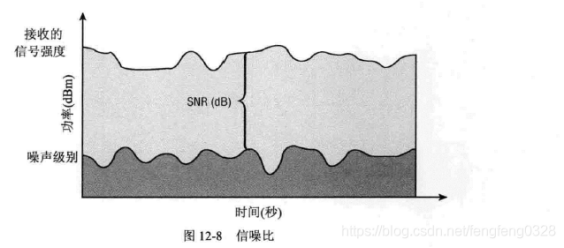 微波射頻公司有哪些？深圳射頻微波廠家哪家做的比較好？