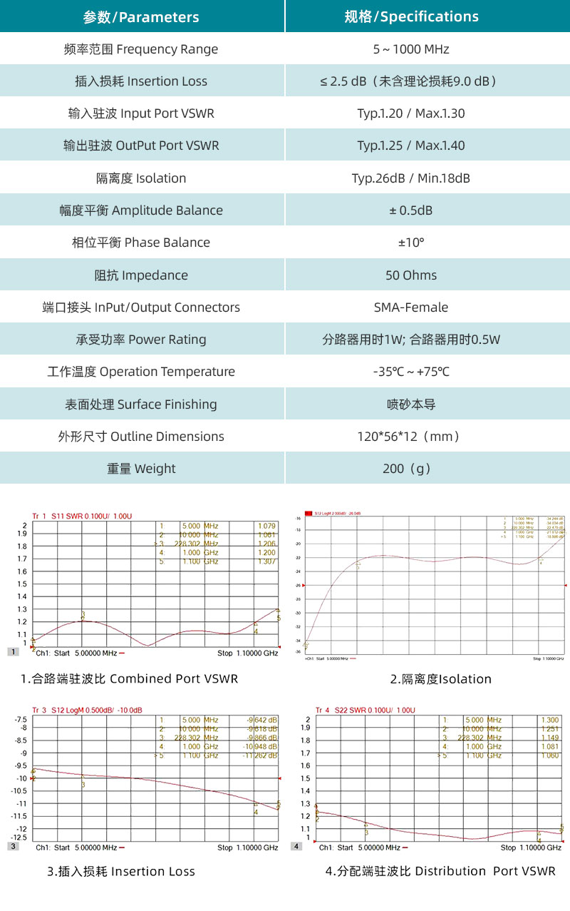 參數(shù)圖、曲線圖.jpg/